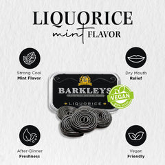Barkleys primer plano de textura de menta con aspecto refrescante