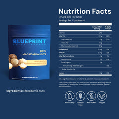 Blueprint Bryan Johnson detalle de textura crujiente y aspecto mantecoso