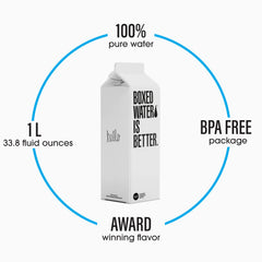 BOXED WATER IS BETTER detalle de la textura del cartón que evidencia material vegetal