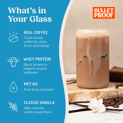 Bulletproof vaso con café helado preparado, energía y proteína rápida
