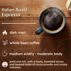 Coffee Bean Direct primer plano de granos enteros resaltando textura y frescura