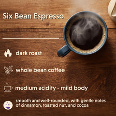 Coffee Bean Direct granos en primer plano mostrando textura y aceite natural
