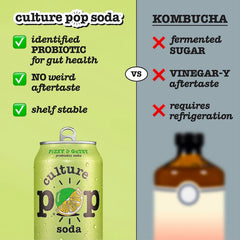 Culture Pop pack de 12 latas mostrando conveniencia y almacenamiento