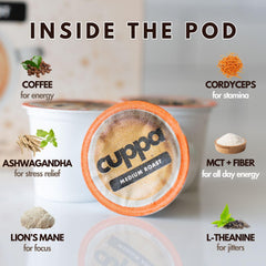 Cuppa Healthy Coffee cápsula primer plano destaca compatibilidad Keurig y practicidad