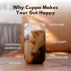 Cuppa Healthy Coffee detalle del polvo muestra ingredientes premium y pureza
