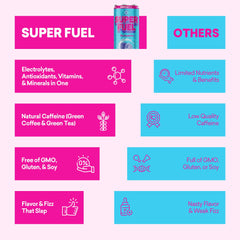 EBOOST detalle de etiqueta con ingredientes naturales y beneficio funcional
