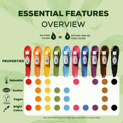 ENCO gel en espátula intensidad de color para resultados vivos