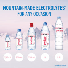 evian detalle de la tapa que facilita apertura y transporte seguro