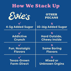 Evie's pecana en mano para comparar tamaño y porción