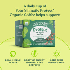 Four Sigmatic taza preparada humeante, ofrece enfoque con cafeína moderada