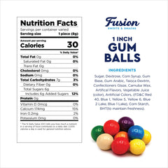 Fusion Sweets And Snacks detalle de textura de gumball mostrando superficie brillante y consistencia masticable