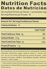 GANO EXCEL sobre abierto vertiendo GanoCafe Classic en taza para preparación rápida