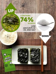 Generic rollitos kimbap hechos con hojas de alga como idea de uso rápido