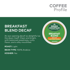 Green Mountain cápsula insertada en Keurig para preparación rápida