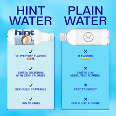 Hint gotas en botella resaltan agua purificada y sabor suave