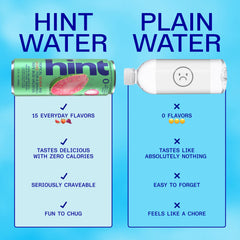 Hint agua con gas detalle de burbujas que realzan sabor natural