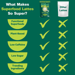 Kuli Kuli latte espumoso servido en taza ofrece energía natural