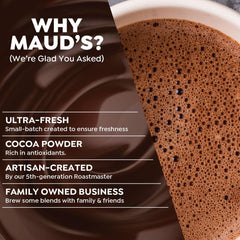 Maud's cápsula en cafetera demostrando facilidad de uso y rapidez