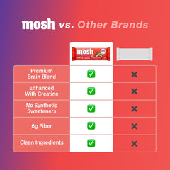 MOSH barra en mano mostrando tamaño real y conveniencia portátil