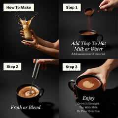 Ingredientes MUDWTR con hongos y especias ilustrando origen y mezcla completa