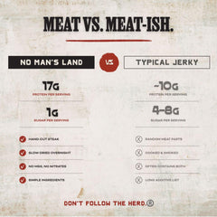 No Man's Land cierre del envase con información nutricional visible