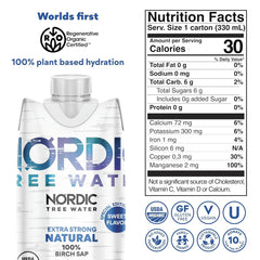 Nordic Tree Water detalle del cierre y etiqueta que resalta ingredientes naturales