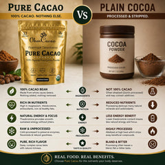 OHM Cacao cucharada de polvo mostrando la porción y dosificación