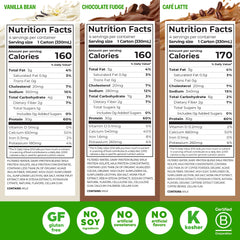 Orgain etiqueta nutricional enfocada en 30 g de proteína y 5 g BCAAs