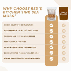 Red's Kitchen Sink gel final en frasco demostrando rendimiento y versatilidad