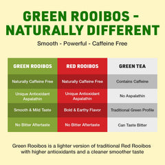 Rooibos Rocks bolsa abierta con bolsitas listas para usar y frescura