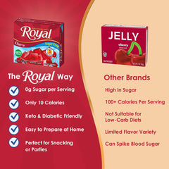 Royal gelatina textura cuajada en primer plano, aspecto firme y apetecible