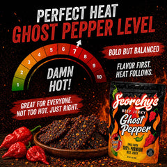 Scorchy's Jerky bolsa dentro de mochila, perfecto para camping