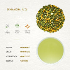 Senbird hojas de sencha y arroz tostado muestran mezcla equilibrada