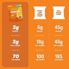 Shameless etiqueta nutricional visible destacando 3 g azúcar y 26 g fibra