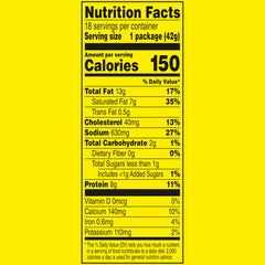 Slim Jim textura de la carne resaltando masticabilidad y sabor