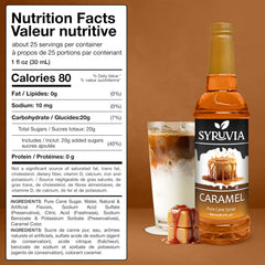 SYRUVIA textura del jarabe de caramelo en cuchara, claridad y consistencia cremosa
