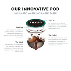 Tayst Coffee Roaster paquete de 30 cápsulas para consumo prolongado