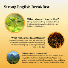 Twinings hojas de té Assam y Kenia en detalle mostrando calidad