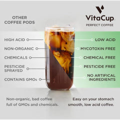 VitaCup cápsula en mano para apreciar tamaño y facilidad de uso