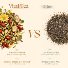 Vital Tea ingredientes secos (cardo mariano, diente de león, goji) explicando composición