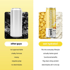 WET HYDRATION lata en mano para mostrar tamaño práctico y portabilidad