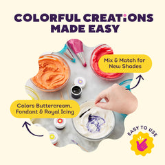Wilton colores aplicados en frosting demostrando tonos vivos y acabado uniforme