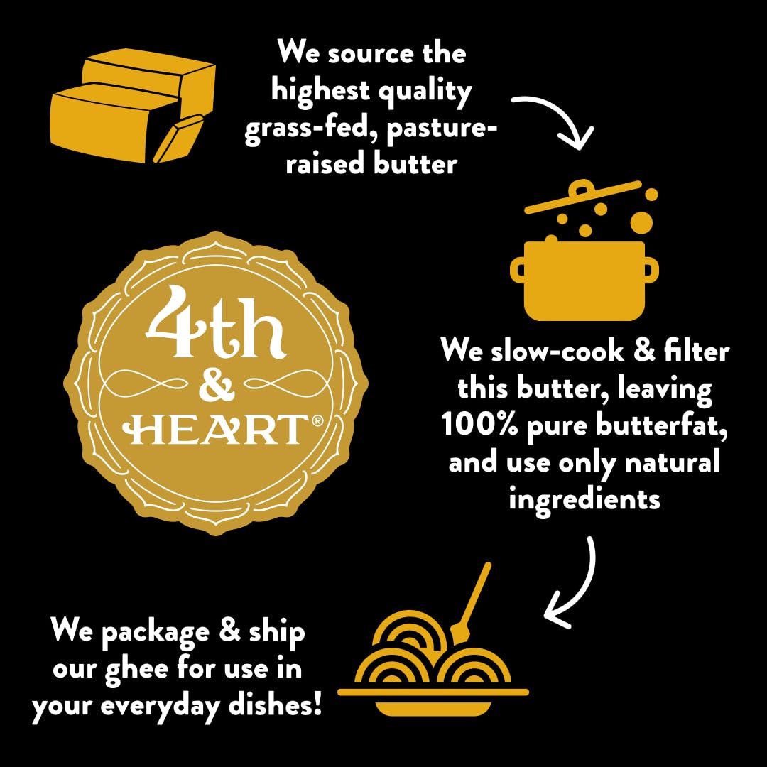 4th & Heart ghee en mesa de desayuno, aporta sabor a preparaciones