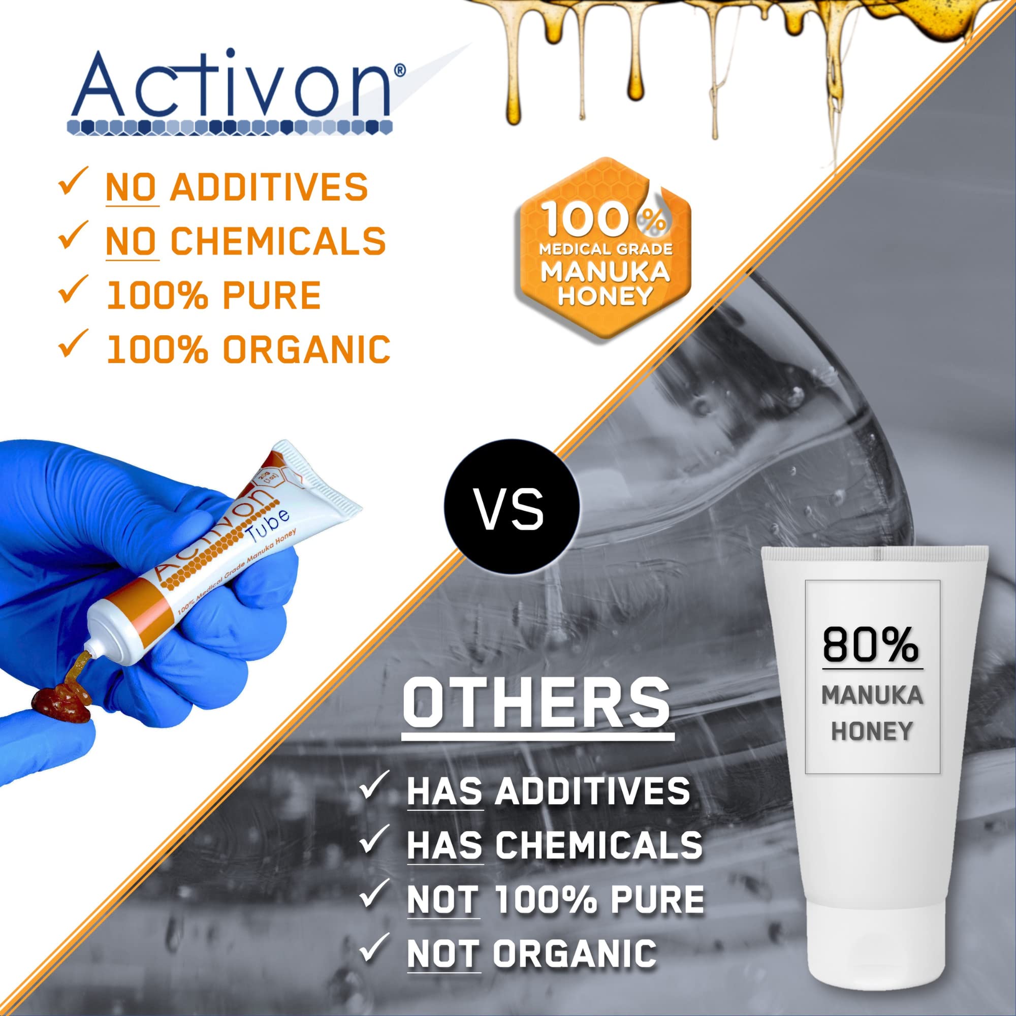 ActivOn tubo junto a regla, muestra tamaño y control de dosis