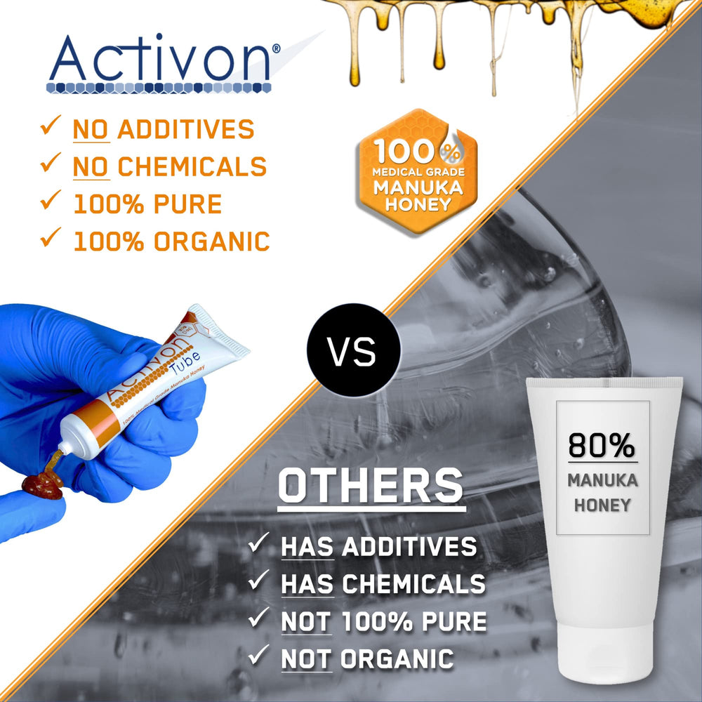 ActivOn tubo junto a regla, muestra tamaño y control de dosis