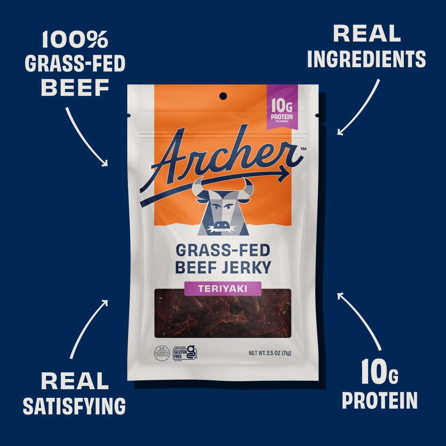Archer Jerky paquete dentro de mochila, snack portable para viajes