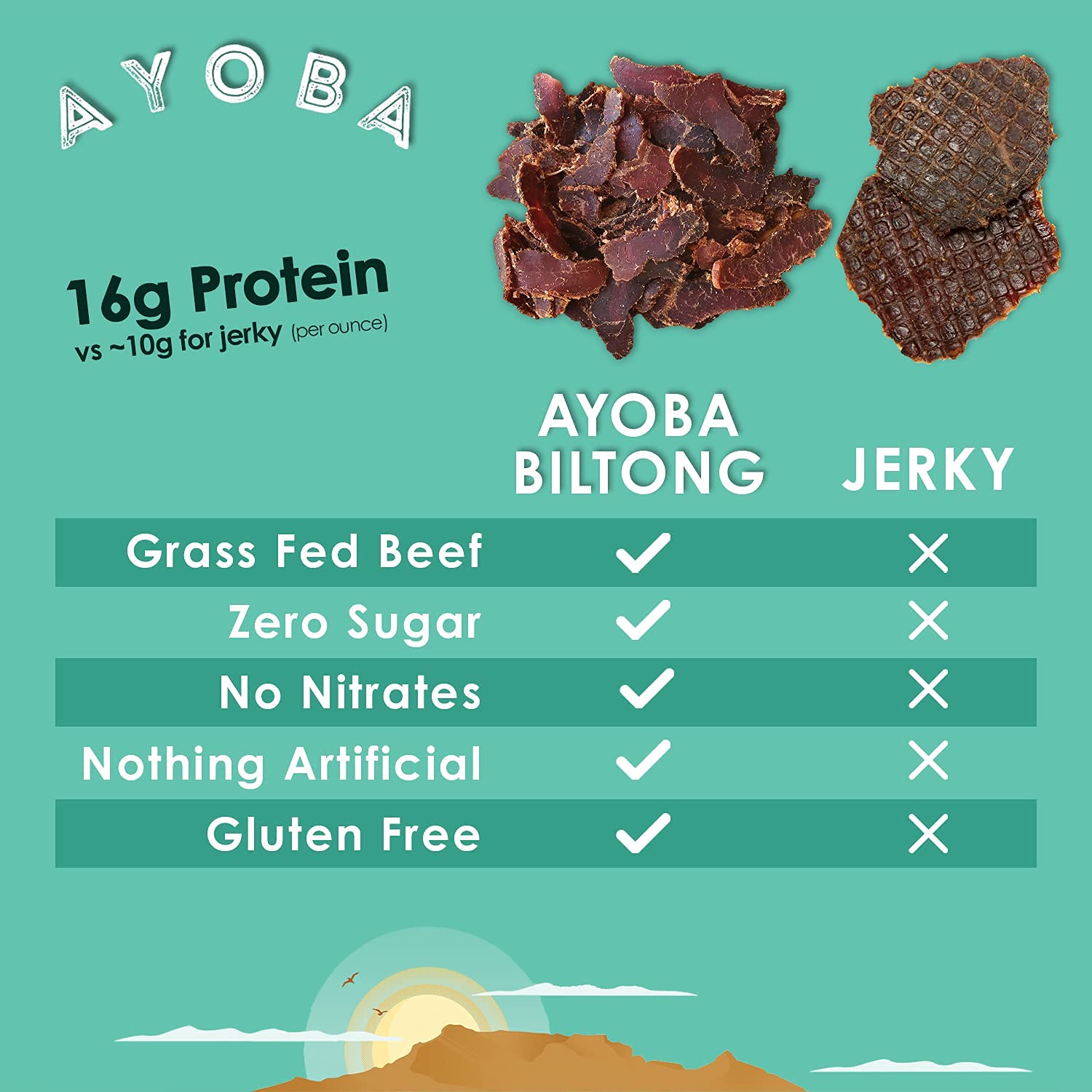 Ayoba etiqueta con ingredientes visibles que refleja limpieza y transparencia