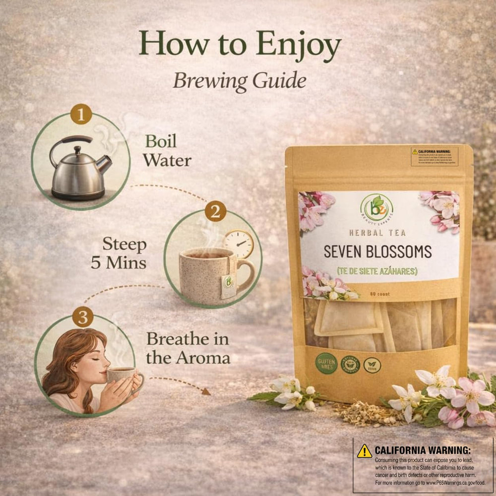 B-Experts caja abierta con hojas sueltas, evidencia mezcla floral artesanal
