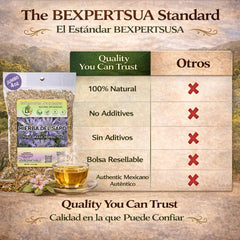 B-Experts taza con infusión para visualizar color y aroma reconfortante