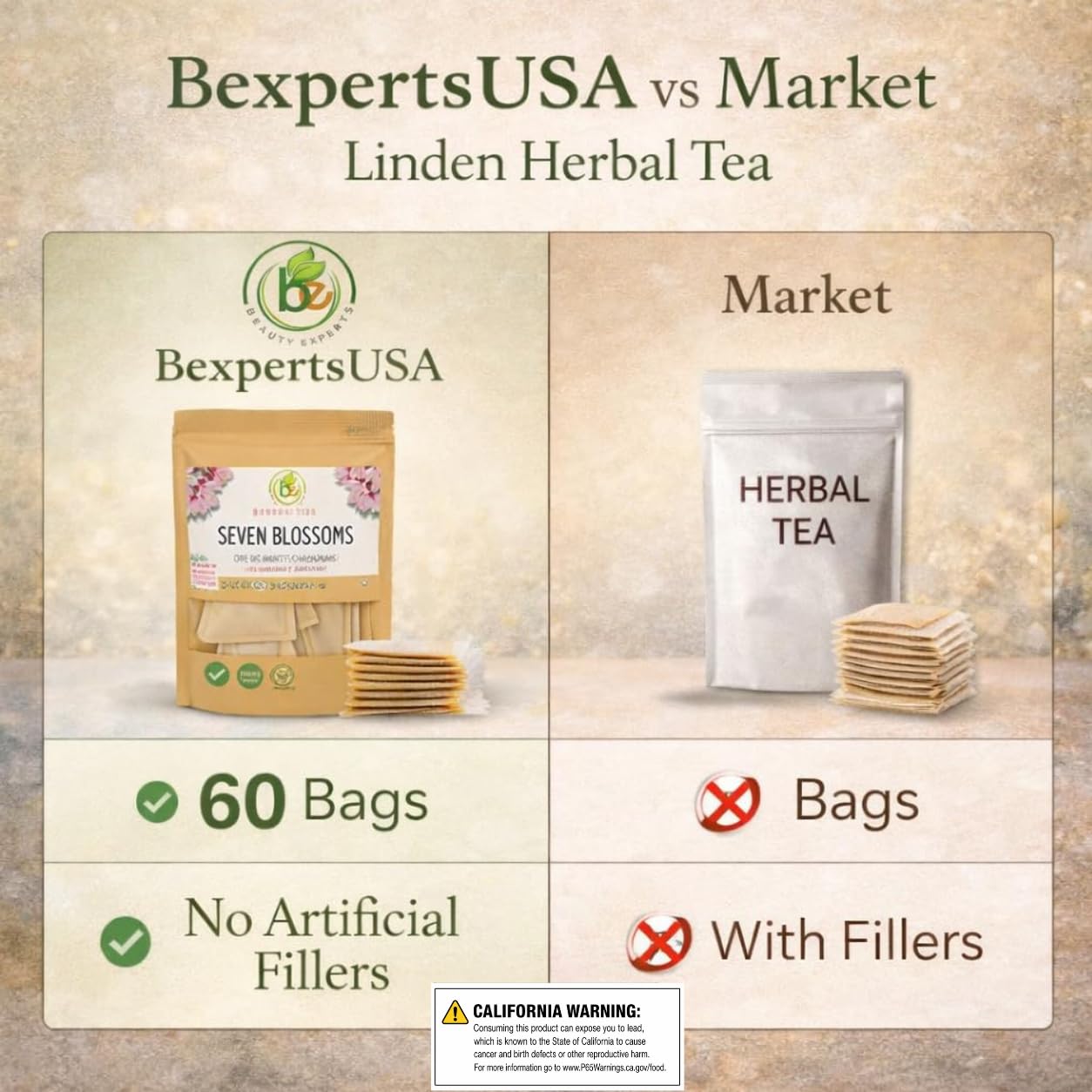 B-Experts taza con infusión humeante, ofrece relajación inmediata